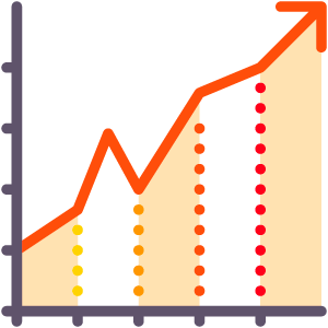 grafico-top-tecnologia